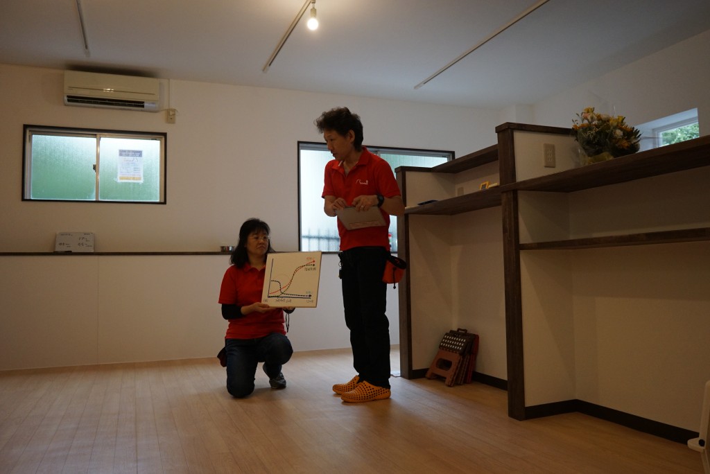 犬の社会化とは